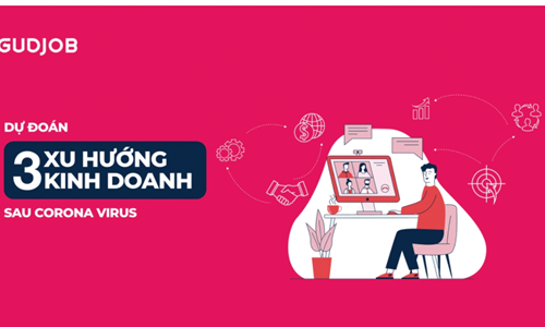 XU HƯỚNG KINH DOANH SAU COVID