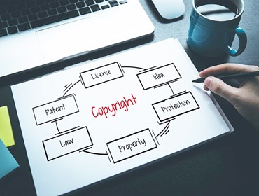 Copyright- Biên soạn nội dung 